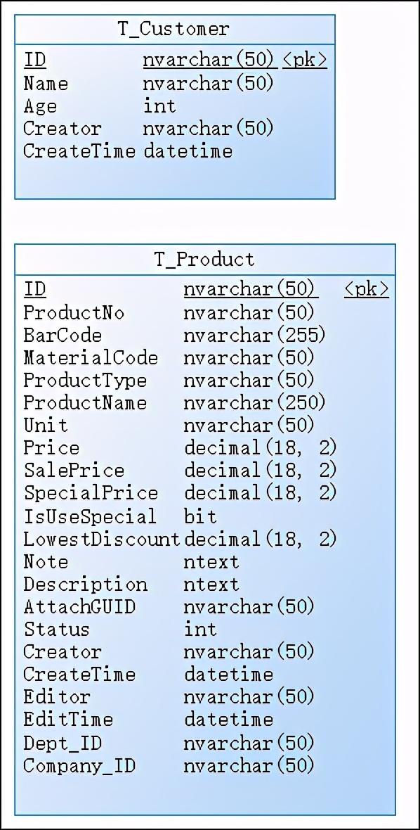 C# Winform應用系統如何快速開發？看完這篇文章就懂了（coach）