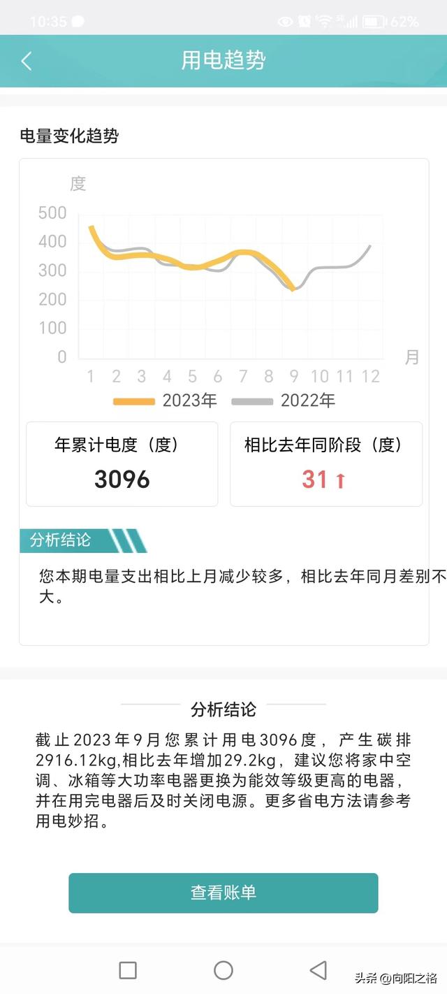 跟日常生活密切相關(guān)的幾個(gè)APP建議你用起來，真的很方便（說一說與日常生活密切相關(guān)的數(shù)）