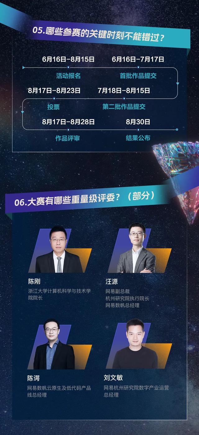 賽程過半，2023網易低代碼大賽吸引超2000人參與（網易低代碼平臺）