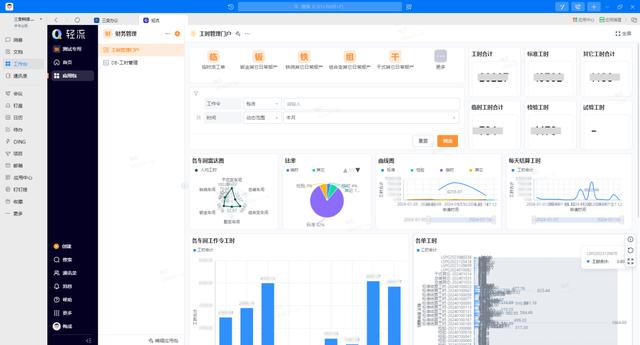 頂頂有名的變壓器制造商，是這樣用輕流無代碼實現“降本增效”的