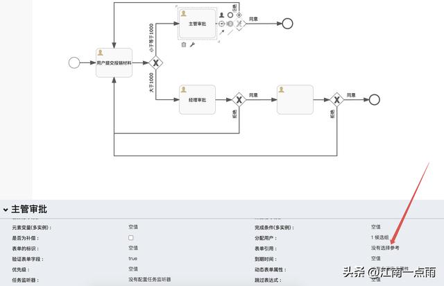 一個不用寫代碼的案例，來看看Flowable到底給我們提供了哪些功能（flowable開發）