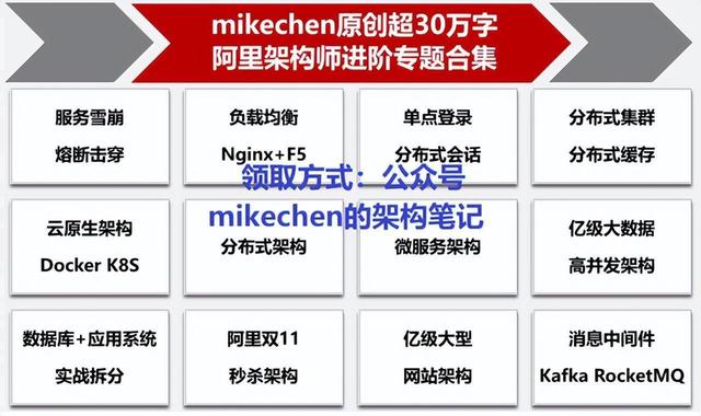 軟件架構全面詳解(萬字圖文總結)（軟件架構百科）