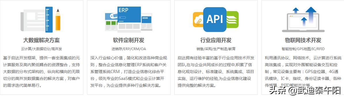 六安軟件公司啟達(dá)信息技術(shù)（六安軟件公司啟達(dá)信息技術(shù)怎么樣）