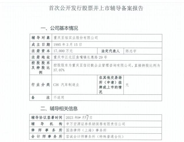 重慶至信實業(yè)擬A股上市 進(jìn)入輔導(dǎo)渝企達(dá)24家（重慶至信實業(yè)集團(tuán)有限公司）