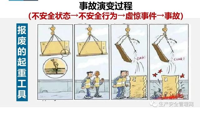 【ppt】危險源辨識及風險管控原理方法解讀（95頁）（危險源辨識及風險管控有哪些流程）