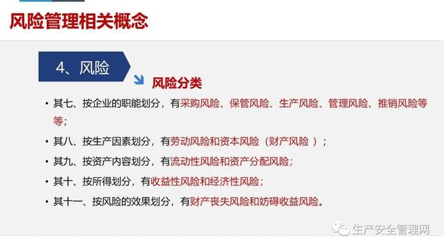 【ppt】危險源辨識及風險管控原理方法解讀（95頁）（危險源辨識及風險管控有哪些流程）