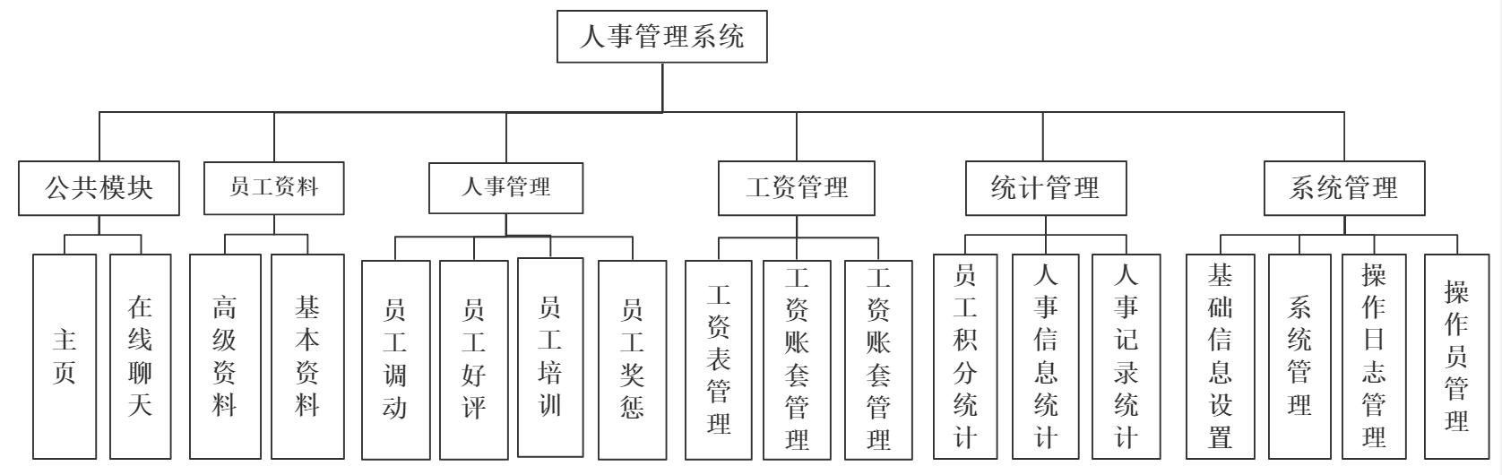 26個(gè)最佳開源免費(fèi)的OA辦公自動(dòng)化系統(tǒng)，接私活創(chuàng)業(yè)拿去改改（免費(fèi)開源oa系統(tǒng)代碼）