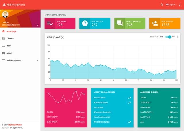 ASP.NET Zero被GetApp評為最佳的5個應用程序開發工具之一（asp.net application）