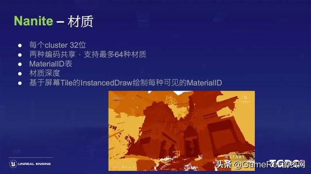王禰：虛幻引擎5的開發路線圖及技術解析（虛幻引擎5宣傳片）