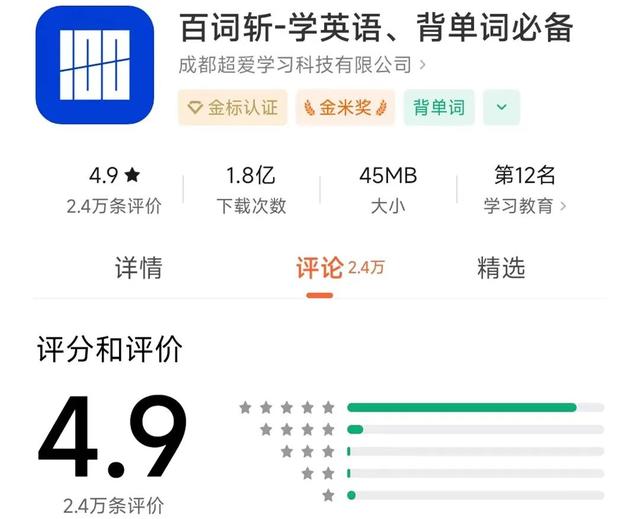 成渝互聯(lián)網(wǎng)江湖：這些公司很牛，APP下載量動(dòng)輒幾千萬(wàn)次！（成渝互懟）