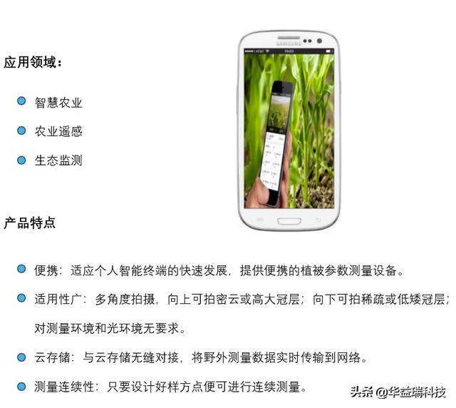 植被參數(shù)快速測量葉面積指數(shù)App-LAISmart（植被葉面積指數(shù)的概念）