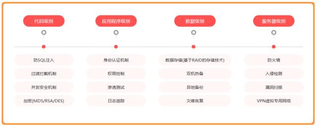 1分鐘讀懂系統(tǒng)軟件定制開發(fā)！（系統(tǒng)開發(fā)app定制）