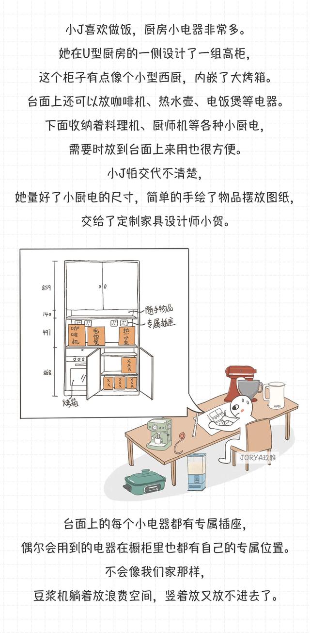裝修前，需要制作一份電器采購清單（裝修需要買的電器清單）