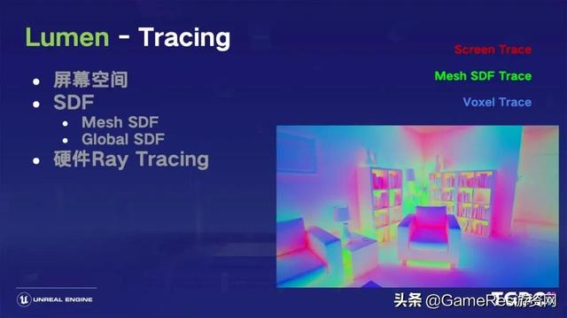 王禰：虛幻引擎5的開發路線圖及技術解析（虛幻引擎5宣傳片）