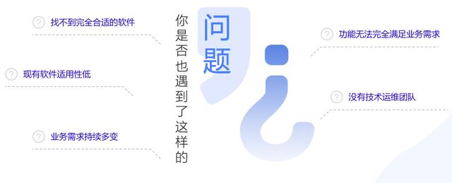 1分鐘讀懂系統(tǒng)軟件定制開發(fā)！（系統(tǒng)開發(fā)app定制）