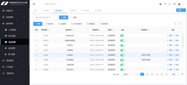 八大引擎驅動的LR.低代碼開發平臺（低代碼 模型驅動）