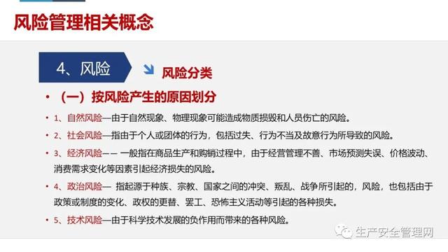 【ppt】危險源辨識及風險管控原理方法解讀（95頁）（危險源辨識及風險管控有哪些流程）