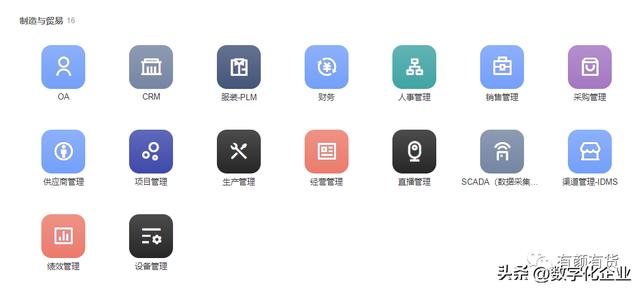 如何快速開發(fā)一個(gè)簡單實(shí)用的MES系統(tǒng)？（mes開發(fā)平臺(tái)）