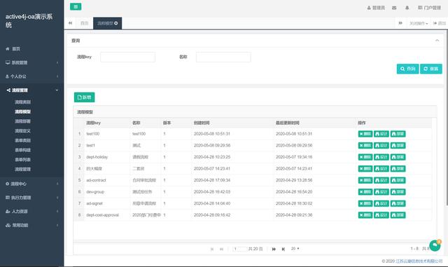 26個(gè)最佳開源免費(fèi)的OA辦公自動(dòng)化系統(tǒng)，接私活創(chuàng)業(yè)拿去改改（免費(fèi)開源oa系統(tǒng)代碼）