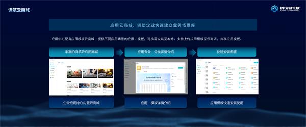 譯筑融合BIM和無代碼構(gòu)建三維數(shù)智化中臺，突破智慧建造瓶頸（譯筑云平臺）