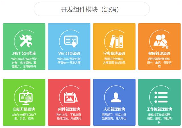 C# Winform應用系統如何快速開發？看完這篇文章就懂了（coach）