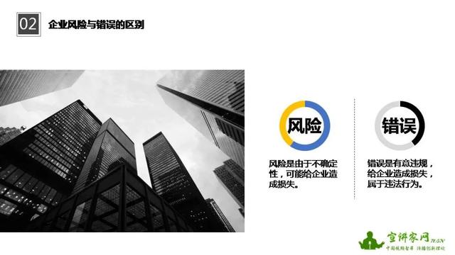 強化風險管理 為企業(yè)可持續(xù)發(fā)展保駕護航（企業(yè)強化風險管控）