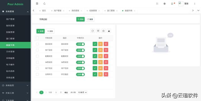 Spring Boot  快速開(kāi)發(fā)平臺(tái)（springboot快速開(kāi)發(fā)平臺(tái)）