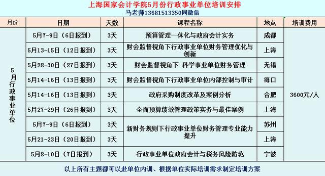 行政事業單位內控風險清單(單位層面）（行政事業單位內控風險點）