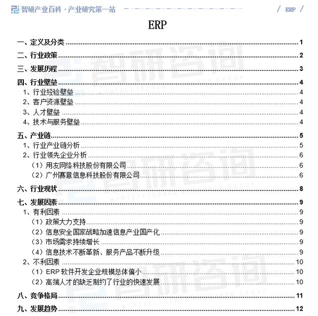 產業風險預警-智研產研中心——ERP產業百科【123】（產業風險分析）
