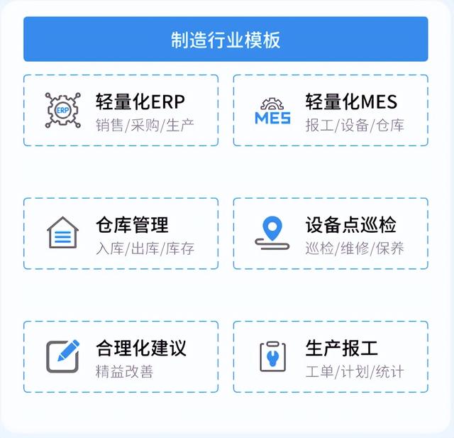 應用搭建，如此簡單——君南緯業低代碼平臺介紹（君南信息科技有限公司）