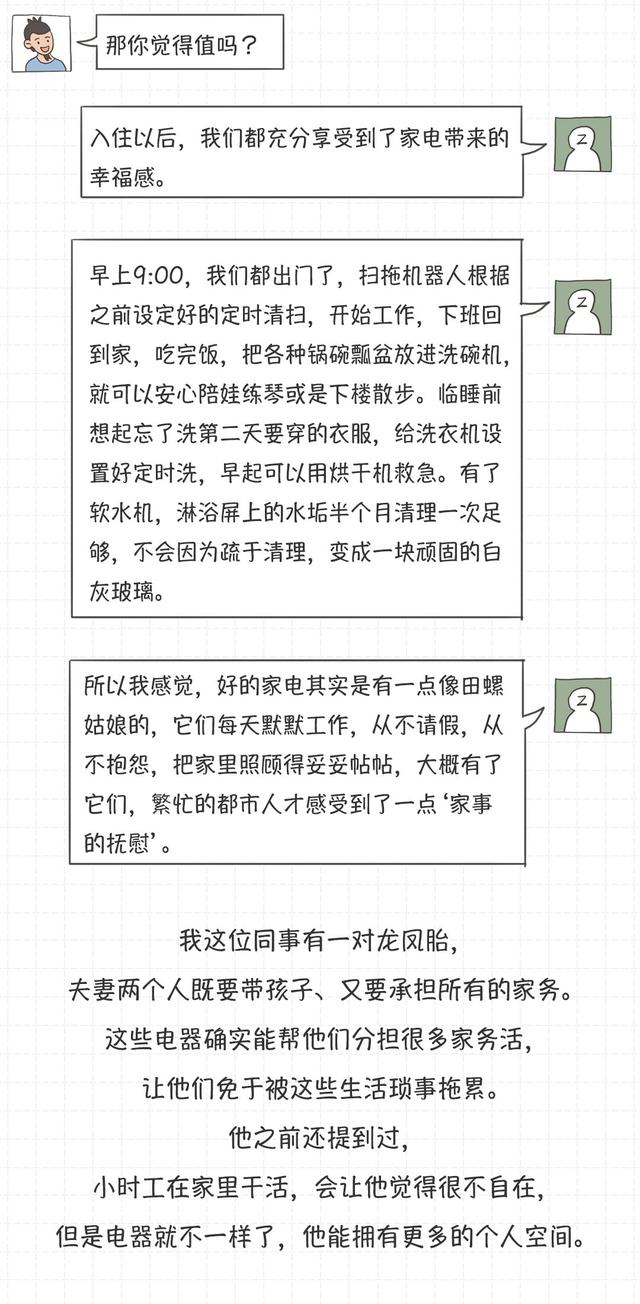 裝修前，需要制作一份電器采購清單（裝修需要買的電器清單）
