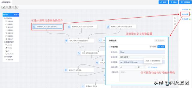 問界低代碼平臺架構設計及業務實踐（問界科技有限公司）