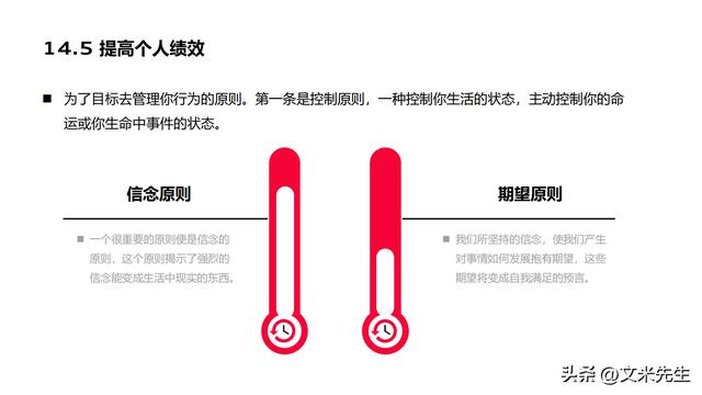 90頁項(xiàng)目計(jì)劃、進(jìn)度與控制：卓越項(xiàng)目的終極實(shí)用手冊(cè)，項(xiàng)目戰(zhàn)略（項(xiàng)目進(jìn)度計(jì)劃及控制方案）