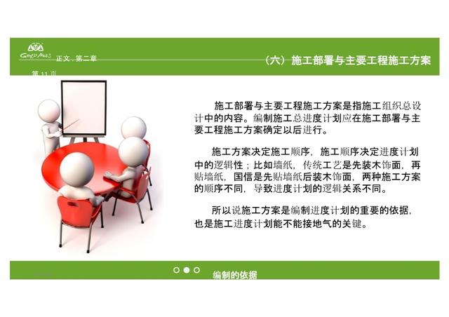 施工進(jìn)度計(jì)劃編制技能培訓(xùn)（施工進(jìn)度計(jì)劃編制技能培訓(xùn)內(nèi)容包括）