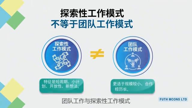 科技創(chuàng)新項目當(dāng)前最需要什么？天才、優(yōu)秀團(tuán)隊、探索性工作模式
