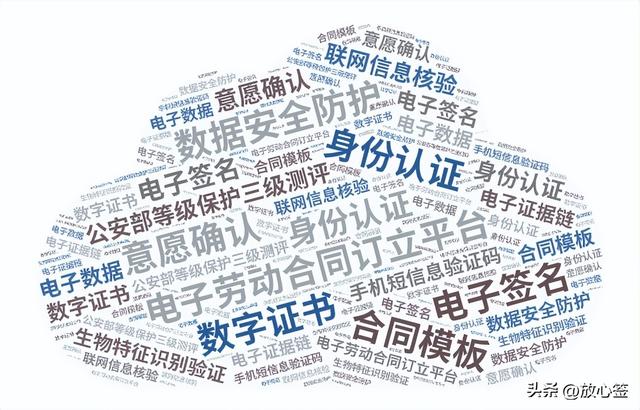電子合同管理辦法詳細解析（電子合同管理辦法詳細解析圖）