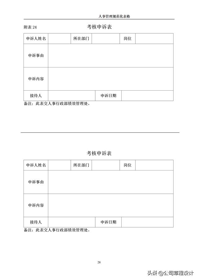 公司人力資源部常用的32個管理表格（公司人力資源部常用的32個管理表格是什么）