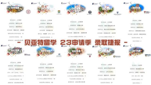 美國十大專業經濟碩士學位課程之一！UIUC - 經濟學專業絕佳之選！（美國經濟學碩士專業學校排名）