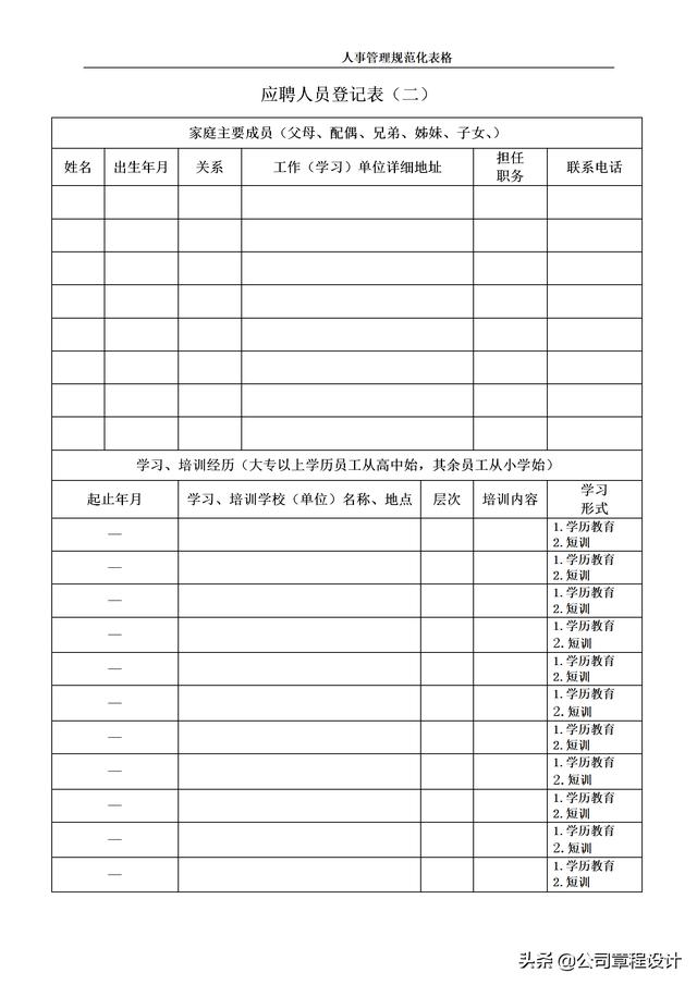 公司人力資源部常用的32個管理表格（公司人力資源部常用的32個管理表格是什么）