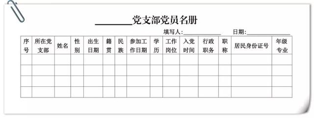 黨支部全套必備15張表格，非常實用！（黨支部表格格式）