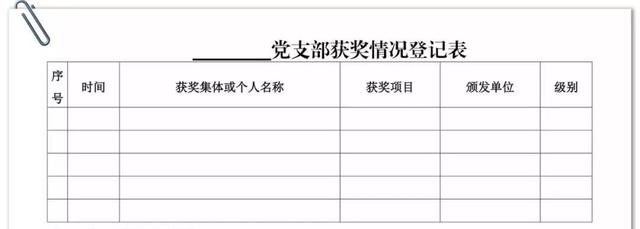 黨支部全套必備15張表格，非常實用！（黨支部表格格式）