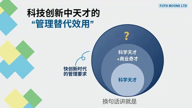 科技創(chuàng)新項目當(dāng)前最需要什么？天才、優(yōu)秀團(tuán)隊、探索性工作模式