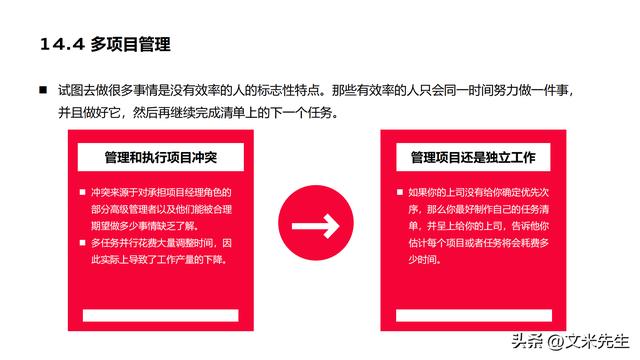 90頁項(xiàng)目計(jì)劃、進(jìn)度與控制：卓越項(xiàng)目的終極實(shí)用手冊(cè)，項(xiàng)目戰(zhàn)略（項(xiàng)目進(jìn)度計(jì)劃及控制方案）