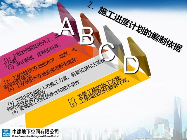 施工進度計劃編制原則及方法，78頁ppt！標準 ！案例 ！計
