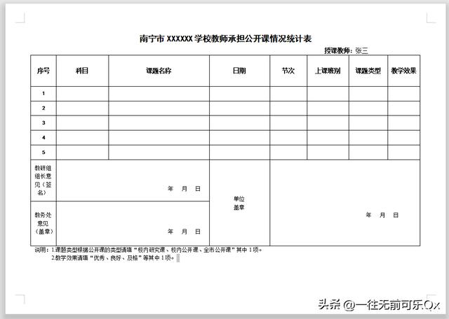 中職副高材料準備（六）教學工作量（副高職稱教學工作量表怎么填寫）