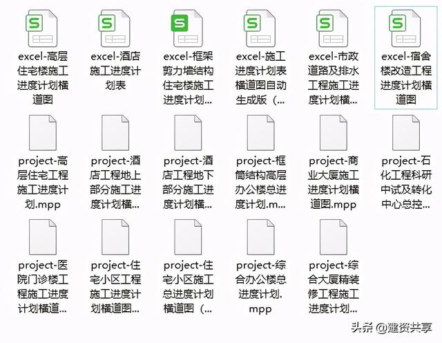 18個施工橫道圖自動生成軟件，項目名稱日期一改，就自動生成了（施工橫道圖怎么自動生成）