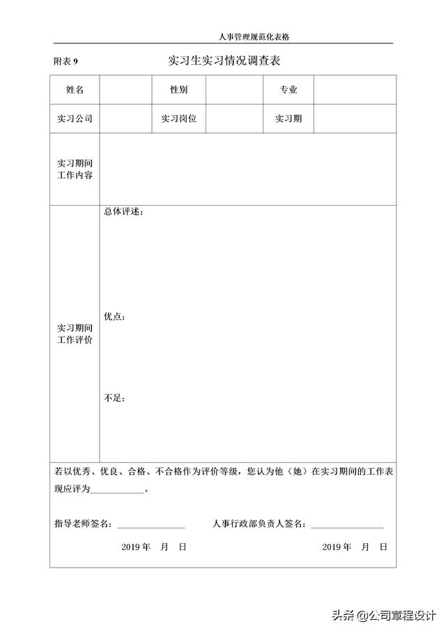 公司人力資源部常用的32個管理表格（公司人力資源部常用的32個管理表格是什么）