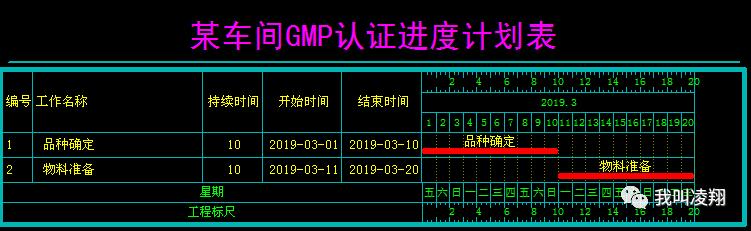 翰文進度計劃編制——橫道圖繪制軟件！一鍵生成，免注冊、安裝