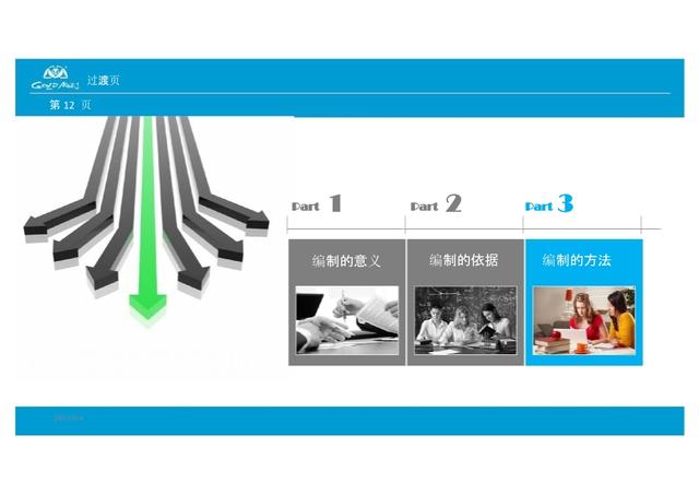 施工進(jìn)度計(jì)劃編制技能培訓(xùn)（施工進(jìn)度計(jì)劃編制技能培訓(xùn)內(nèi)容包括）