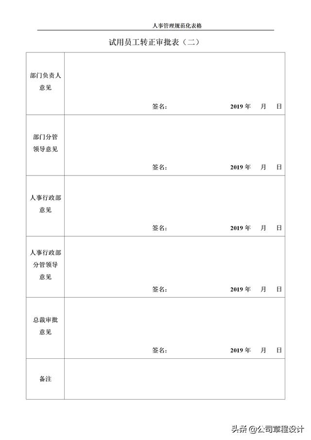 公司人力資源部常用的32個管理表格（公司人力資源部常用的32個管理表格是什么）